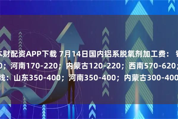 本财配资APP下载 7月14日国内铝系脱氧剂加工费： 铸造铝块：山东170-220；河南170-220；内蒙古120-220；西南570-620； 复绕铝线：山东350-400；河南350-400；内蒙古300-400；西南400-630。（单位：元/吨）