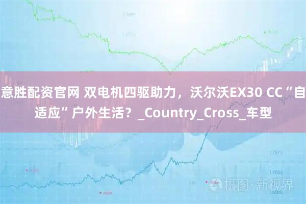 意胜配资官网 双电机四驱助力,沃尔沃EX30 CC“自适应”户外生活?_Country_Cross_车型