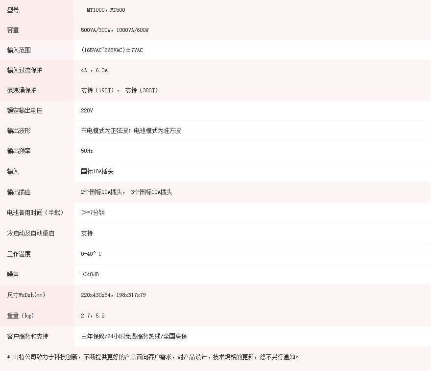 山特UPS不间断电源-MT500/1000 PRO参数